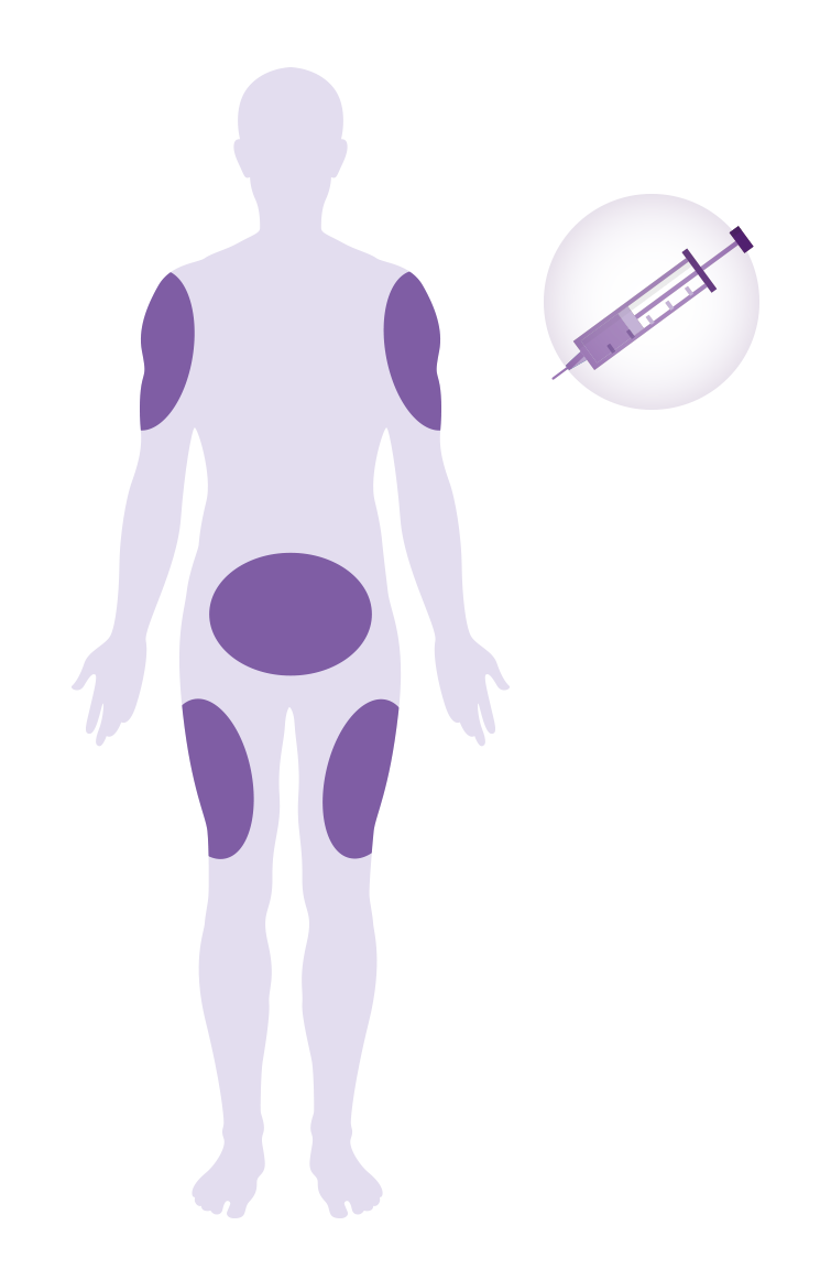Human body illustration with areas indicating where the study medicine can be injected with a needle, ATLANTIS Study.